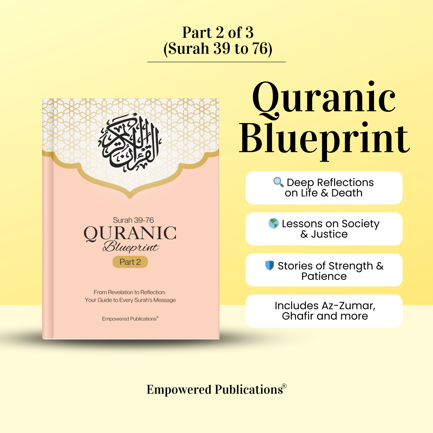 Quranic Blueprint - One Page Surah Outline (A4)