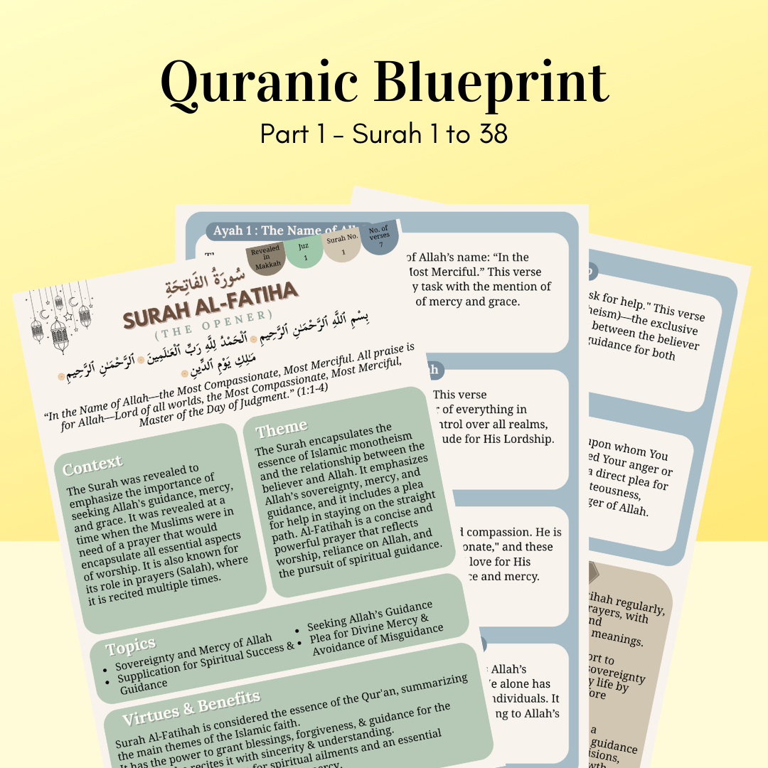 Quranic Blueprint - Umrah & Hajj Edition (A6 Size)