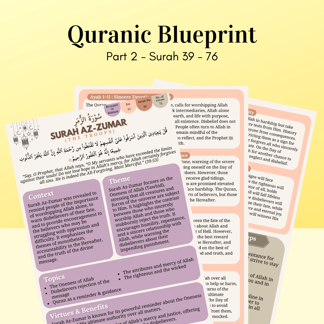 Quranic Blueprint - Umrah & Hajj Edition (A6 Size)