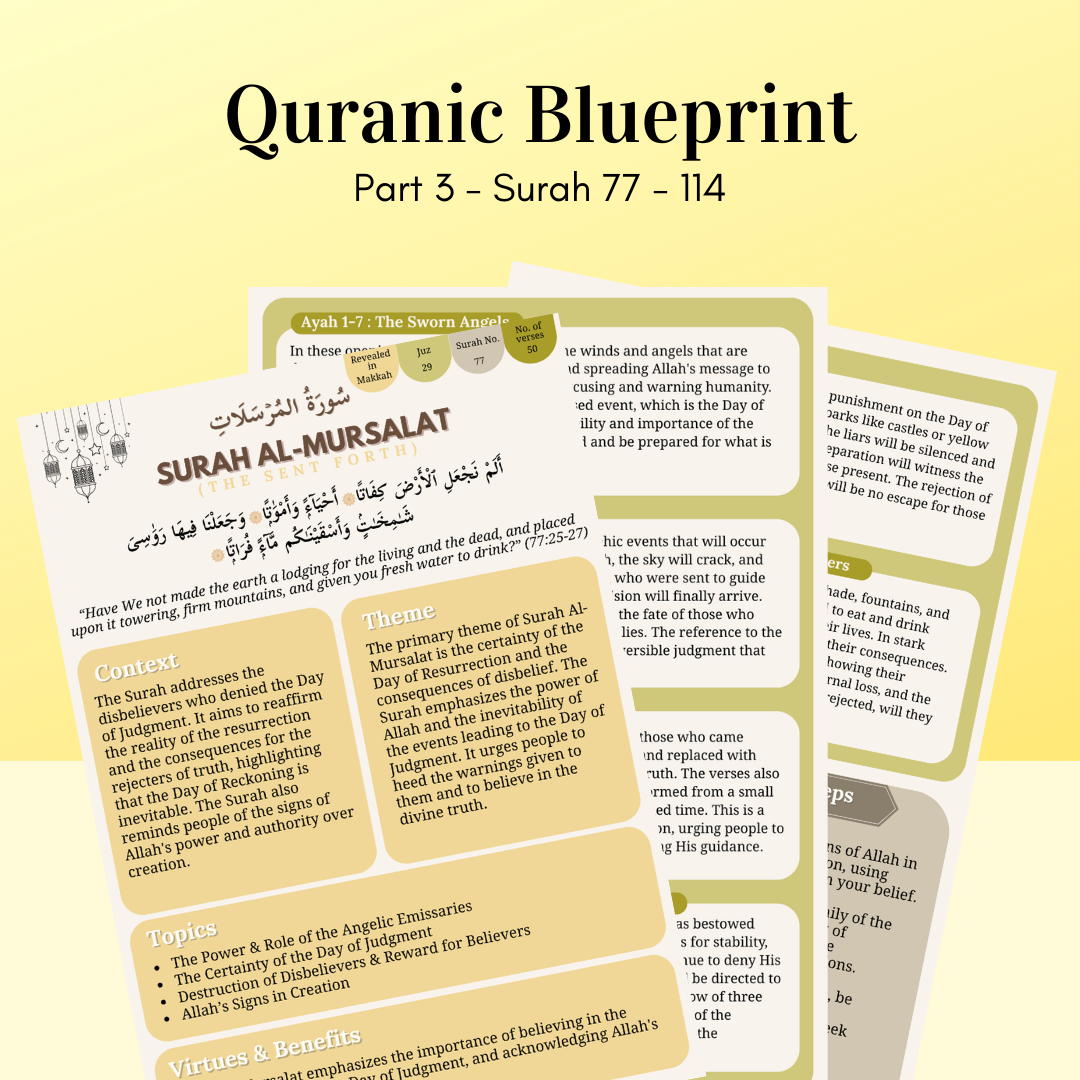 Quranic Blueprint - Umrah & Hajj Edition (A6 Size)