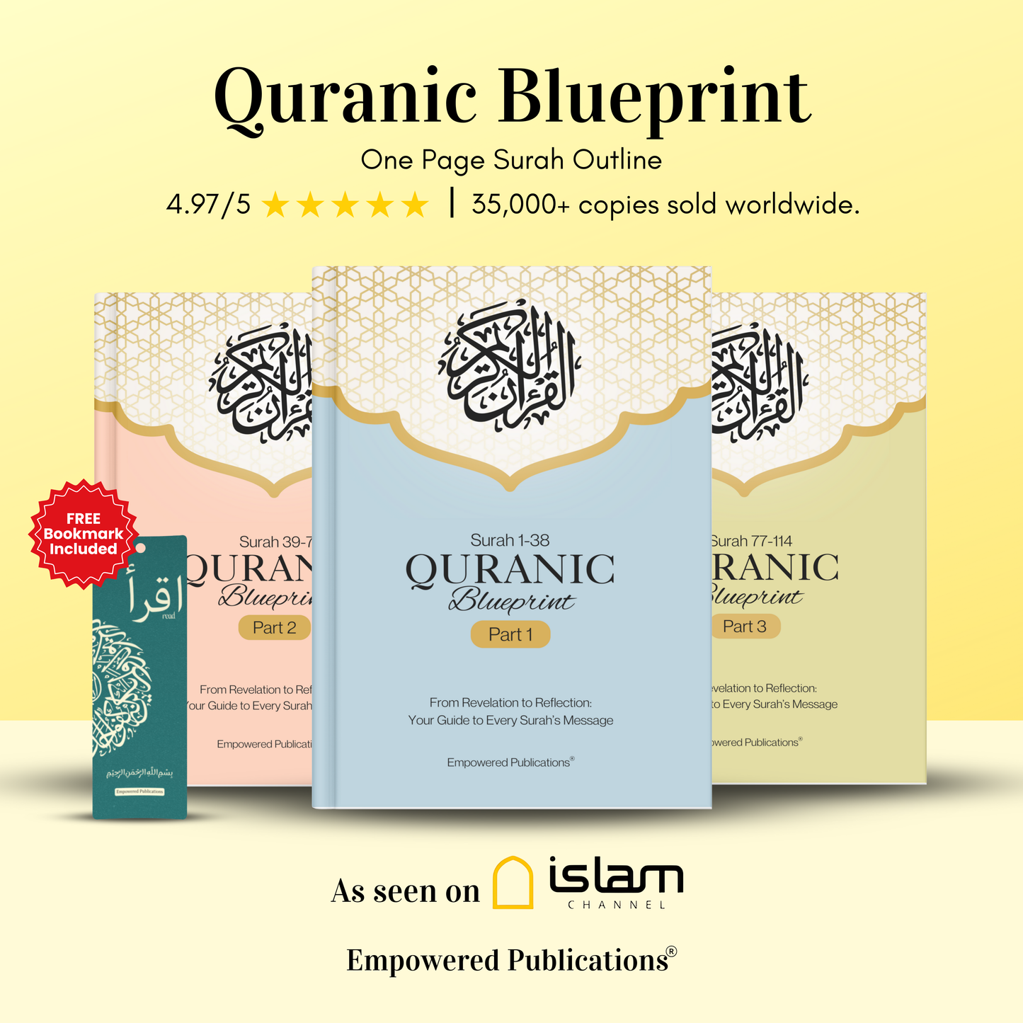 Quranic Blueprint - One Page Surah Outline (A4)