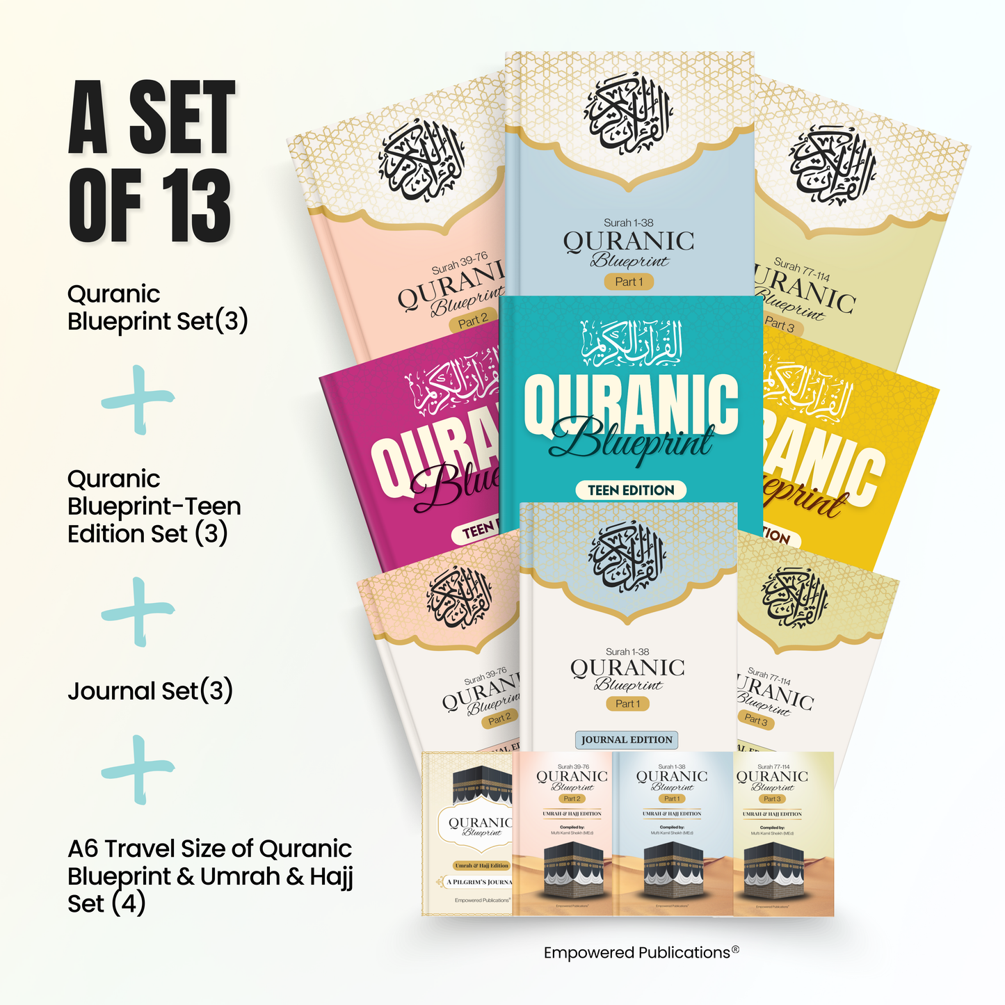 Quranic Blueprint - Teen Edition (A4)