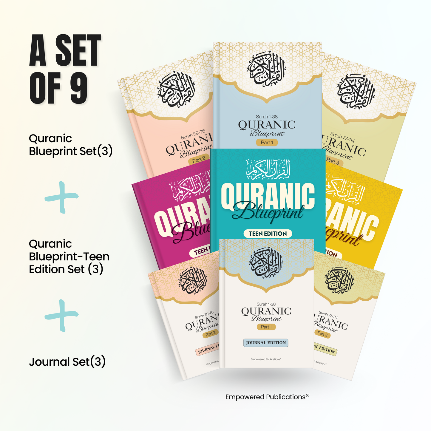 Quranic Blueprint - Teen Edition (A4)