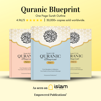 Quranic Blueprint - One Page Surah Outline (A4)