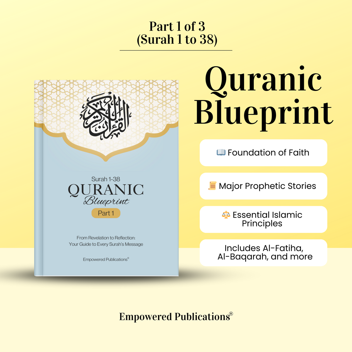 Surah Quranic Blueprint - One Page Surah Outline (A4) – Empowered Publications