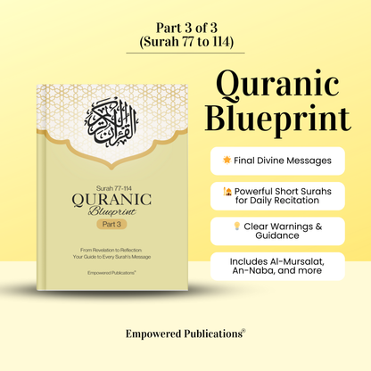 Quranic Blueprint - One Page Surah Outline (A4)