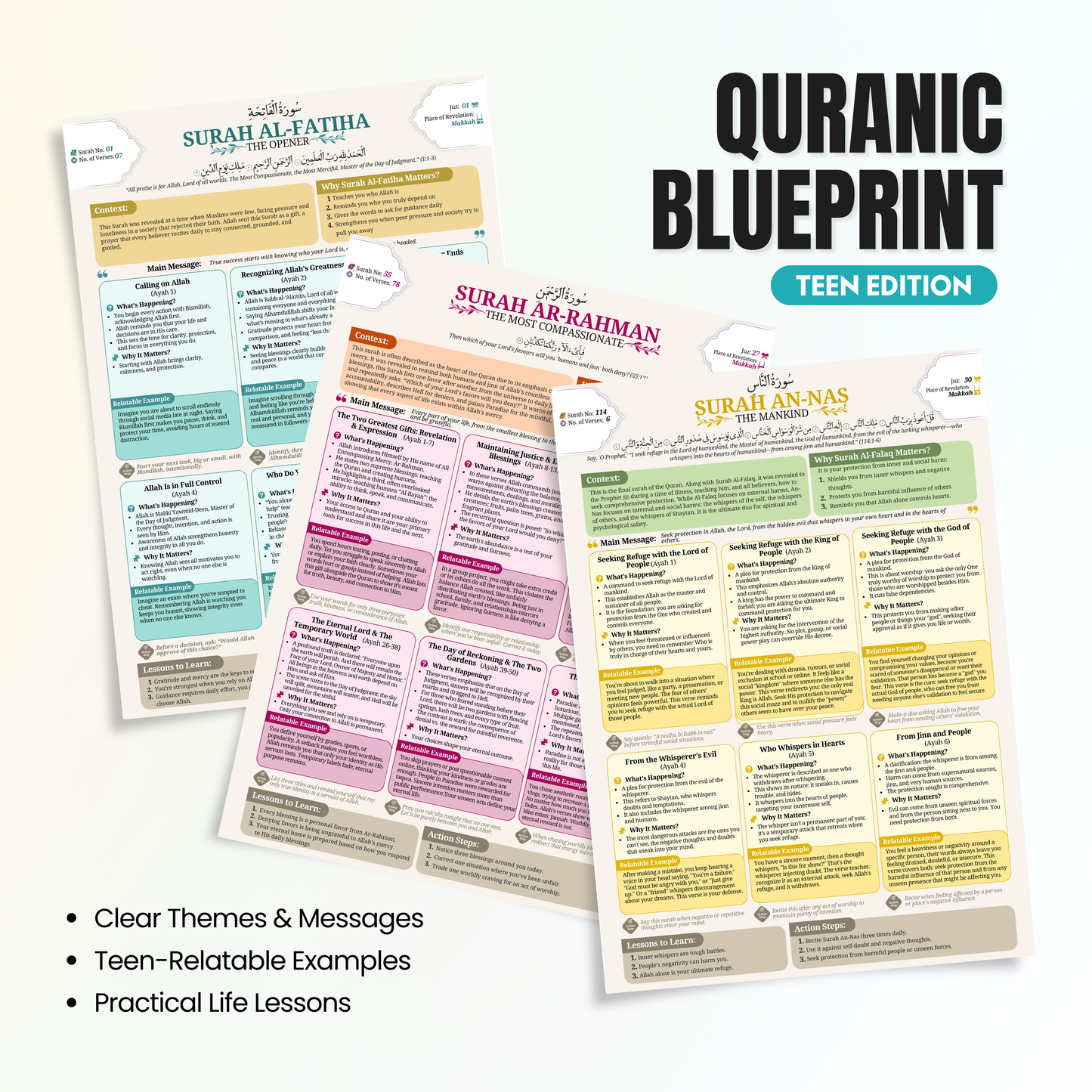 Quranic Blueprint - Teen Edition (A4)