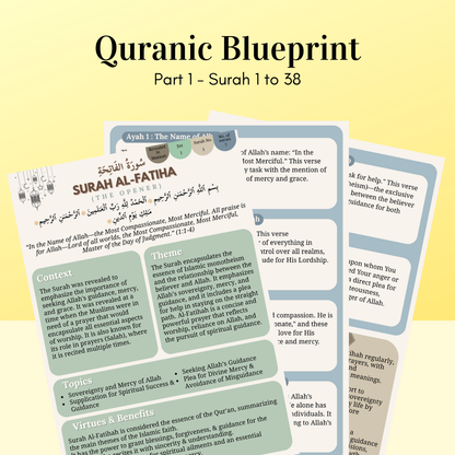 Quranic Blueprint - Umrah & Hajj Edition (A6 Size)