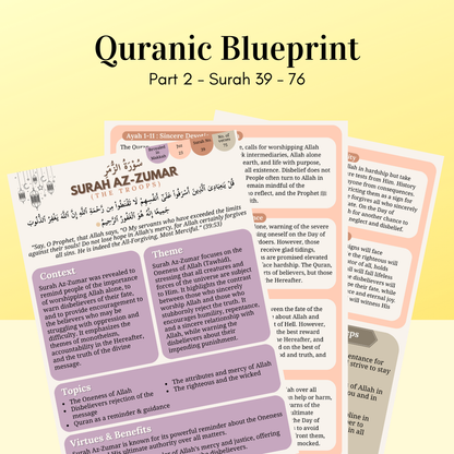 Quranic Blueprint - Umrah & Hajj Edition (A6 Size)