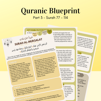 Quranic Blueprint - Umrah & Hajj Edition (A6 Size)