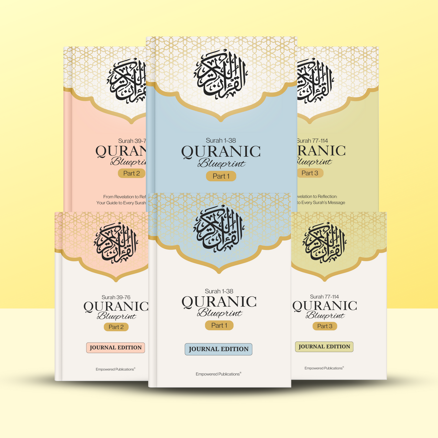 Quranic Blueprint - One Page Surah Outline (A4)