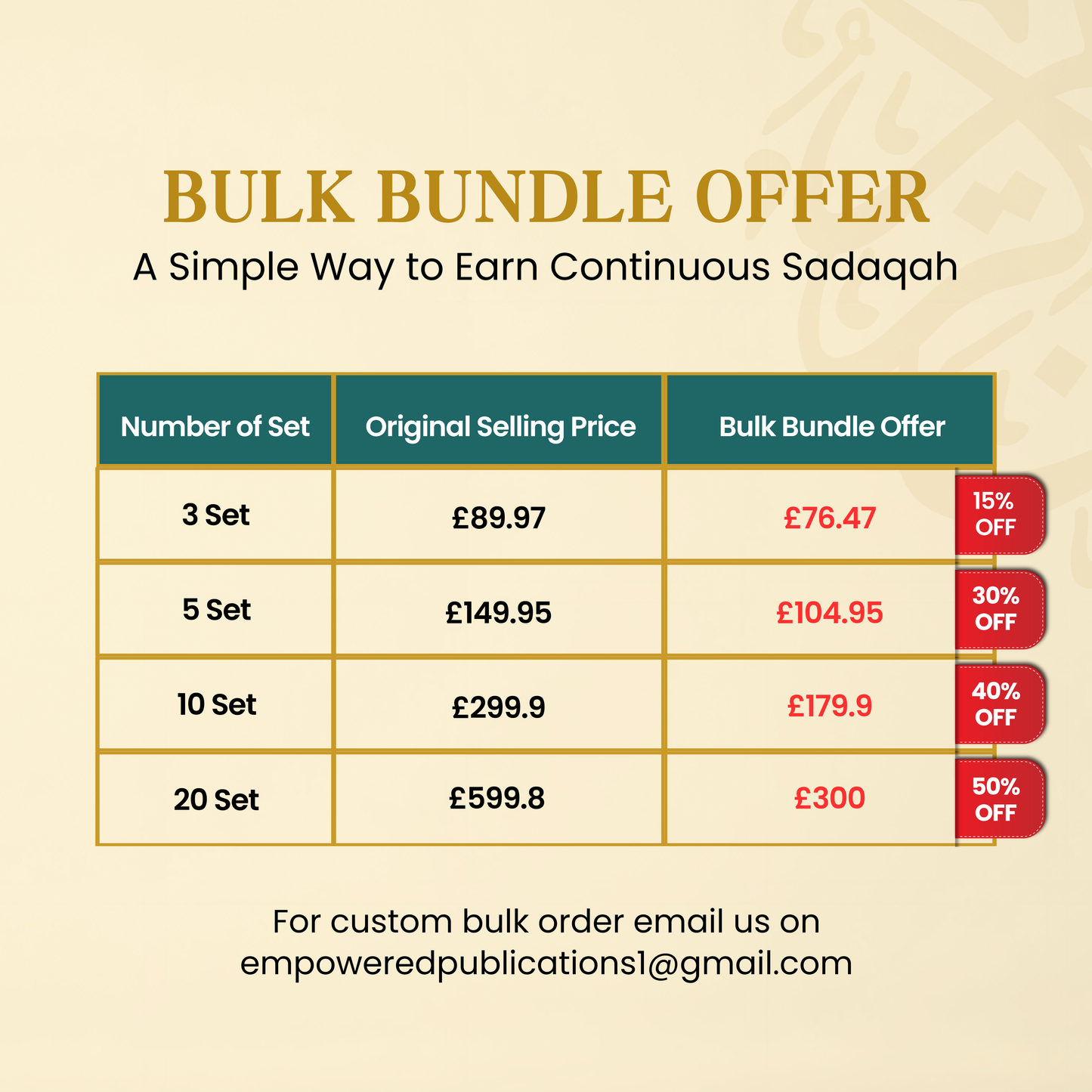 Quranic Blueprint Bulk Sets: Perfect for Gifts, Weddings, Schools & Sadaqah Jariyah