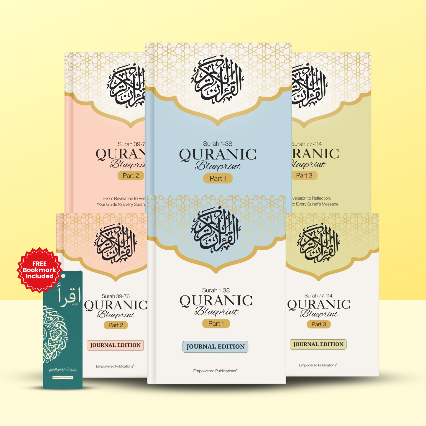 Quranic Blueprint - One Page Surah Outline (A4)