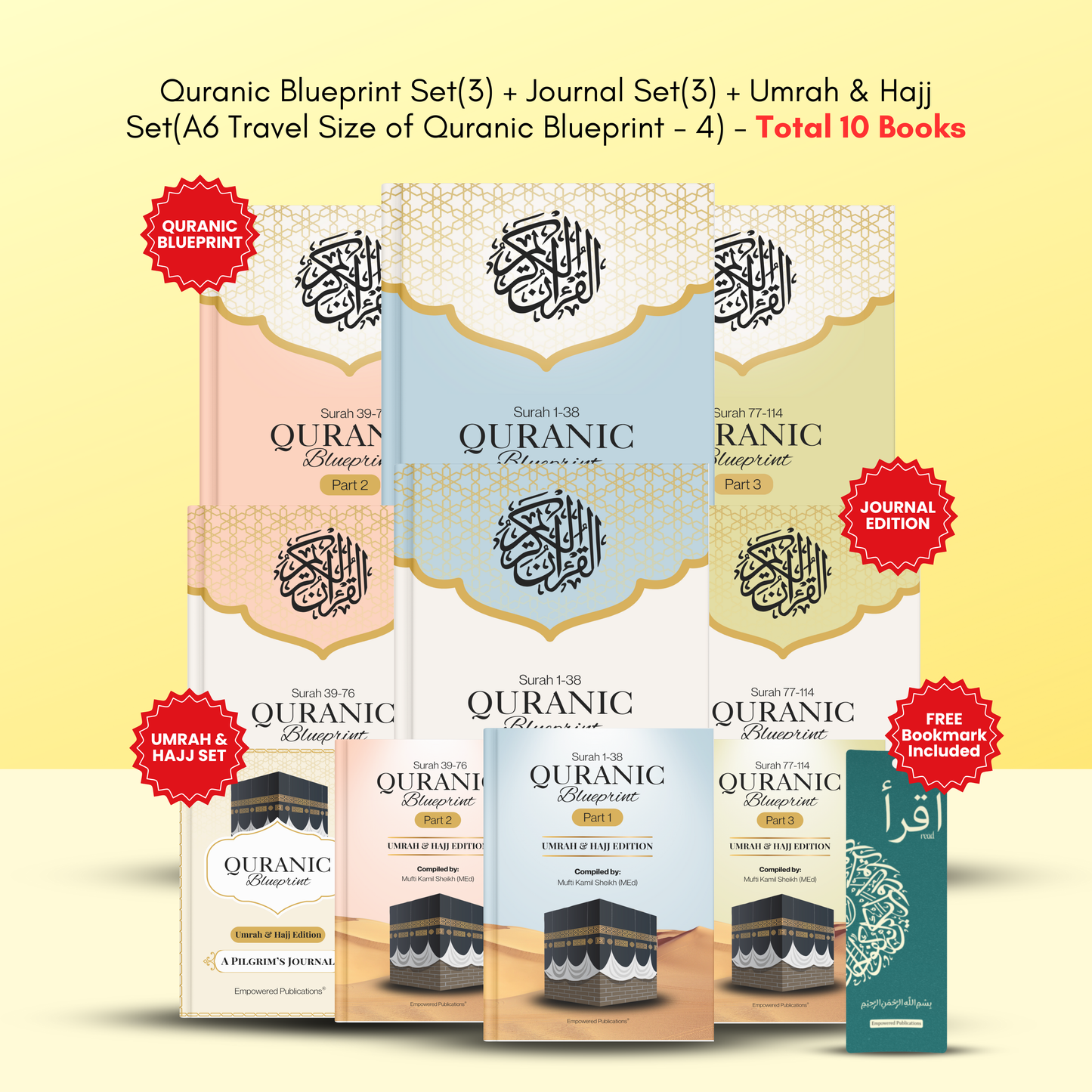 Quranic Blueprint - One Page Surah Outline (A4)