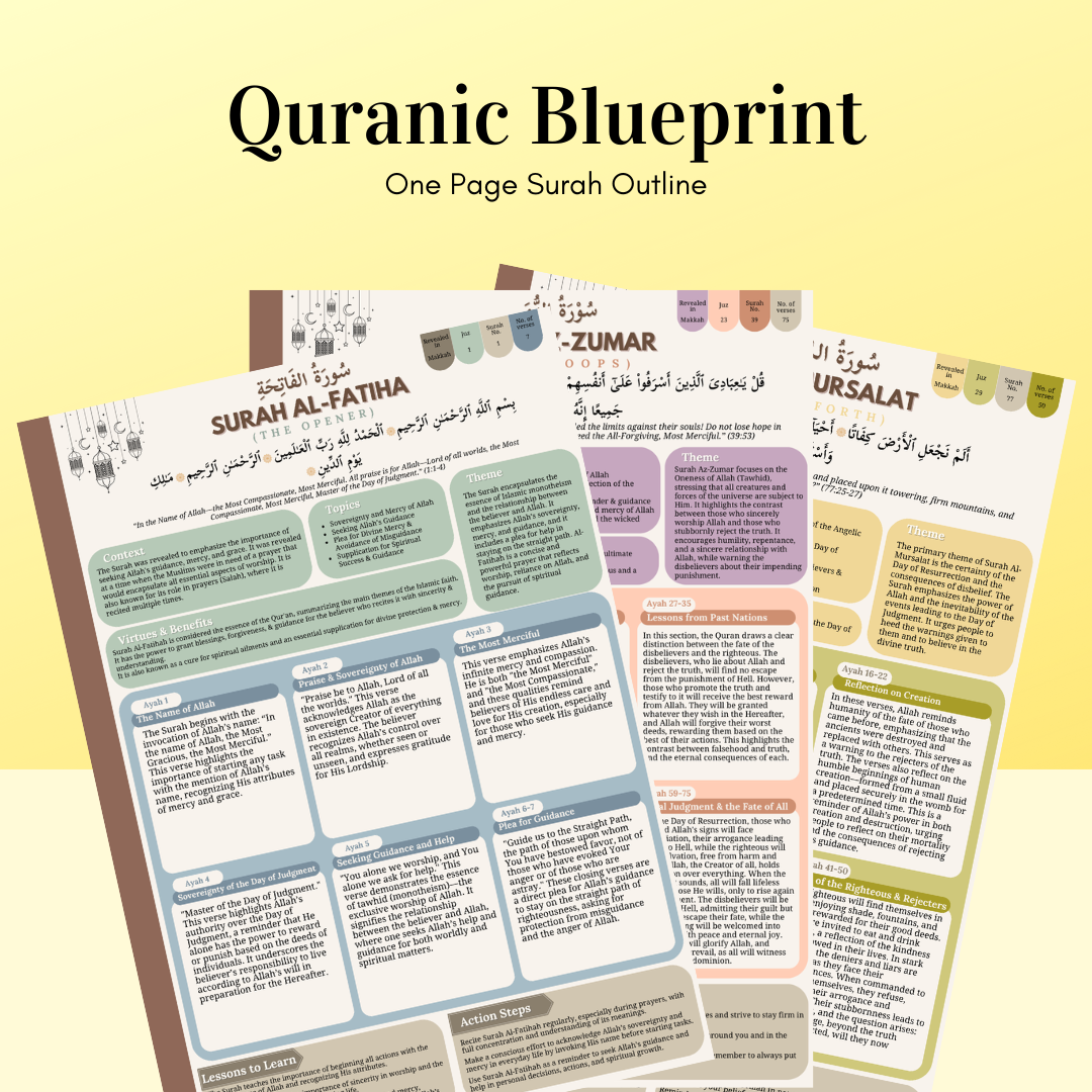 Quran Page Example Quranic Blueprint - One Page Surah Outline (A4) – Empowered Publications