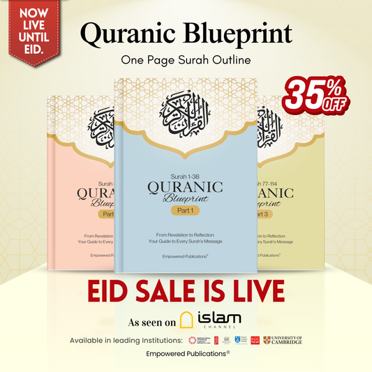 Quranic Blueprint - One Page Surah Outline (A4)