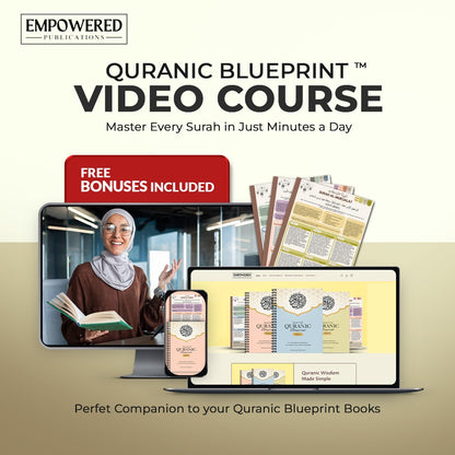 Quranic Blueprint - One Page Surah Outline (A4)